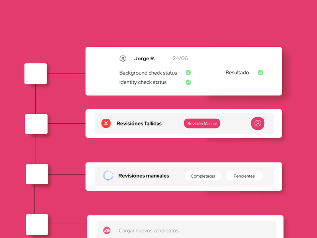 Background check platform interface