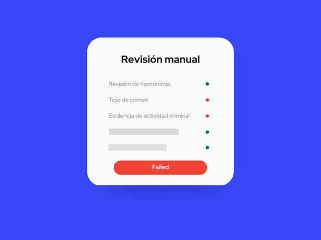 Verification process steps